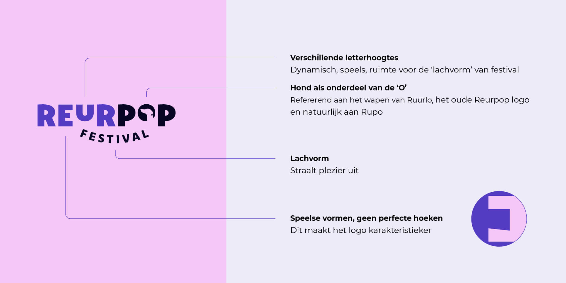 Reurpop Huisstijl Artikel Image Vorm En Taal